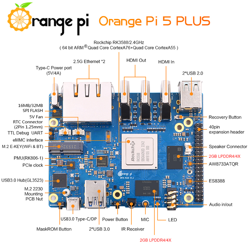 Orange Pi 5 Plus Board 4GB 8GB - огляд і ціна Orange Pi 5 Plus 16Gb